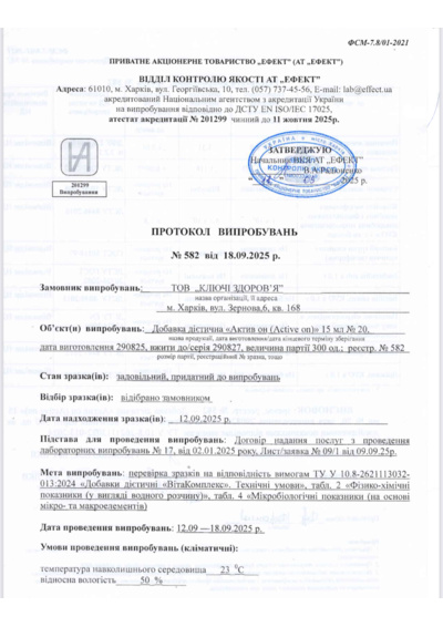 Протокол випробувань Active on 