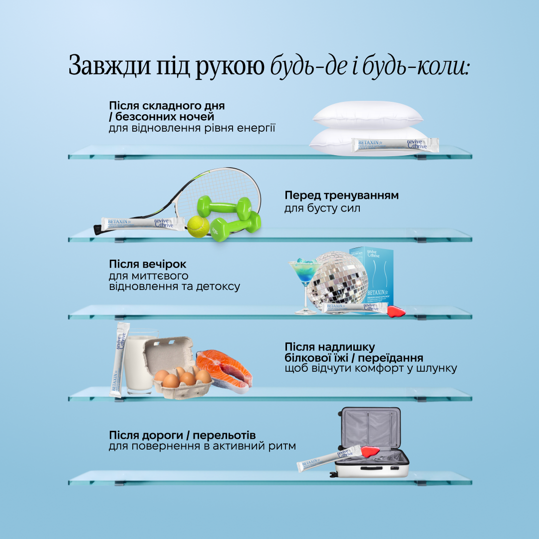 відновлення тіла 10-в-1 • BETAXIN fit