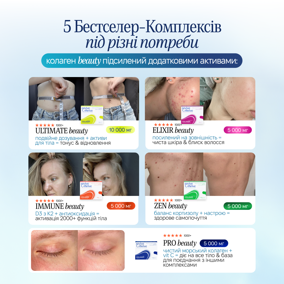 Колагеновий старт-набір MIX beauty