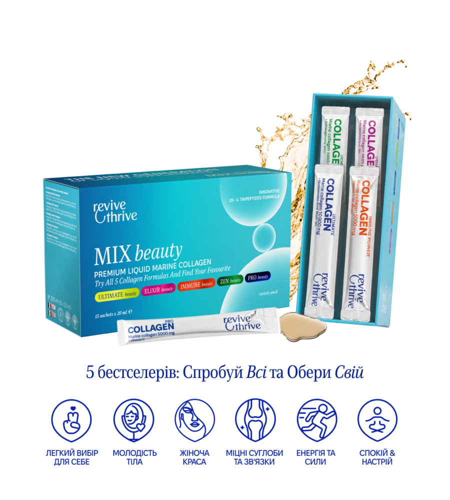 Колагеновий старт-набір MIX beauty