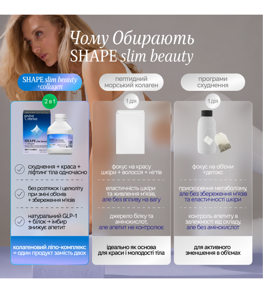 колагеновий ліпо-комплекс • SHAPE slim beauty