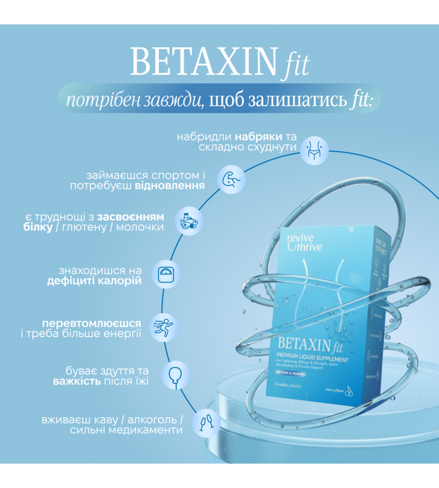 відновлення тіла 10-в-1 • BETAXIN fit