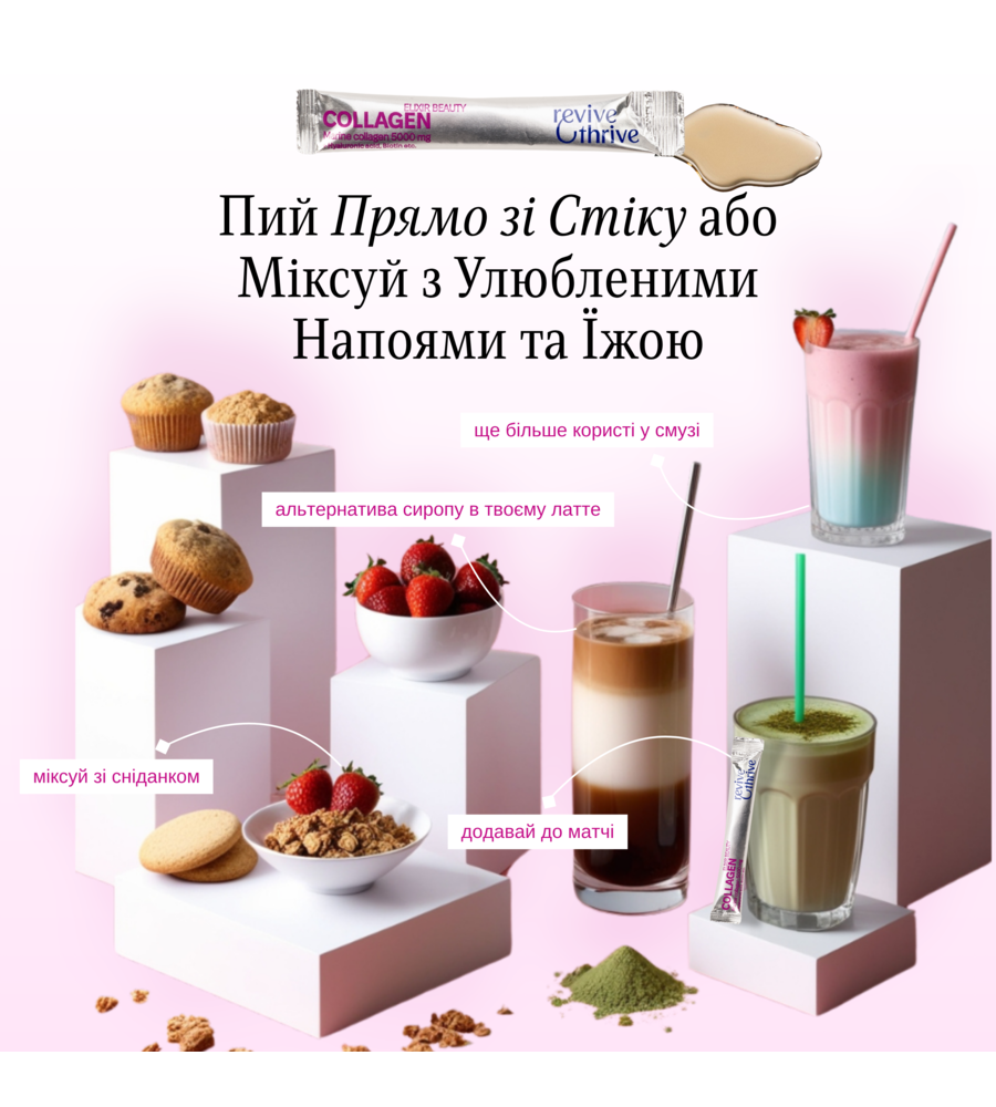 колагеновий комплекс • ELIXIR beauty •  стіки