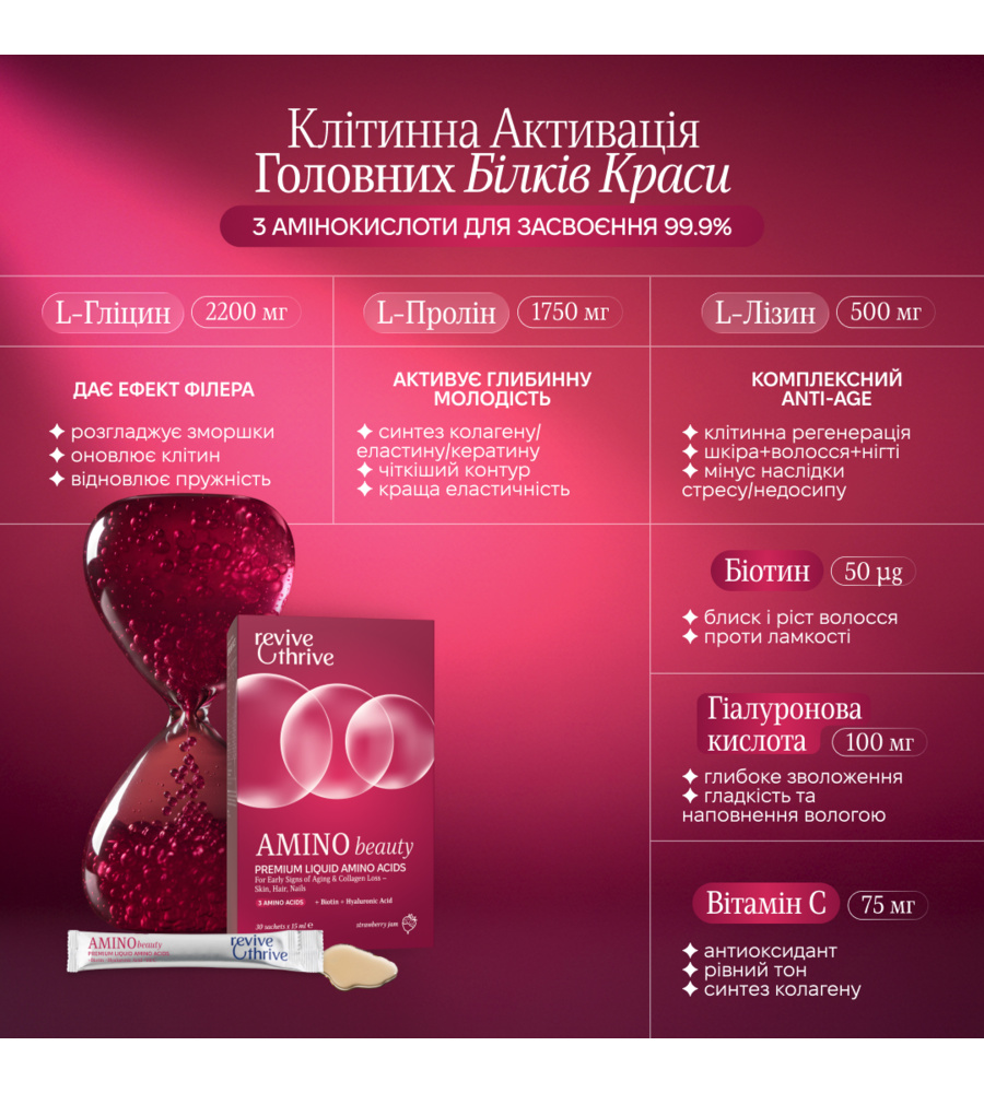 колагеностимулююча добавка • AMINO beauty