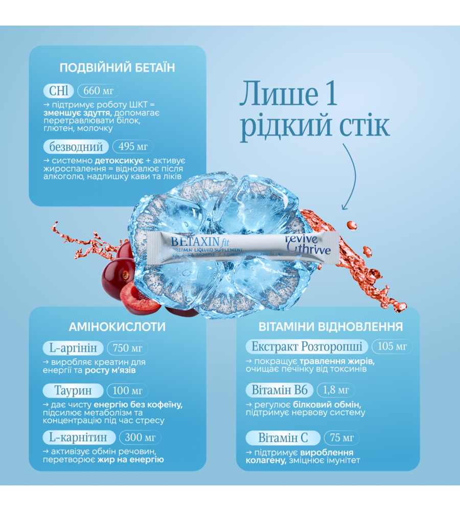 відновлення тіла 10-в-1 • BETAXIN fit