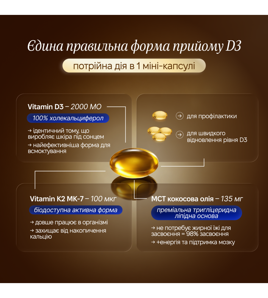 D3+К2 lipid