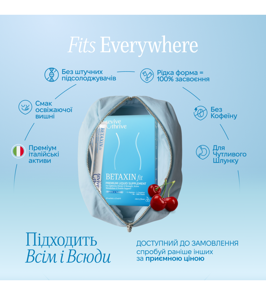 відновлення тіла 10-в-1 • BETAXIN fit