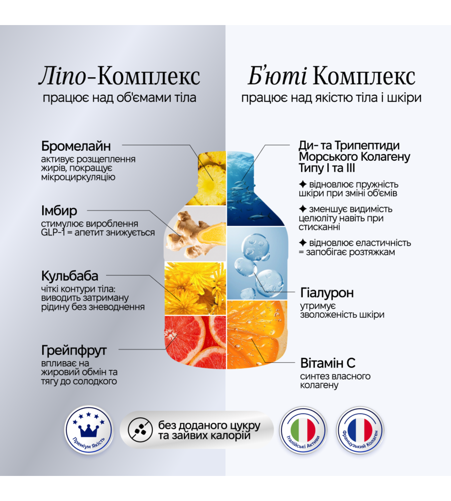 колагеновий ліпо-комплекс • SHAPE slim beauty