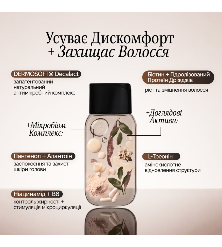 трихологічний шампунь • BALANCE